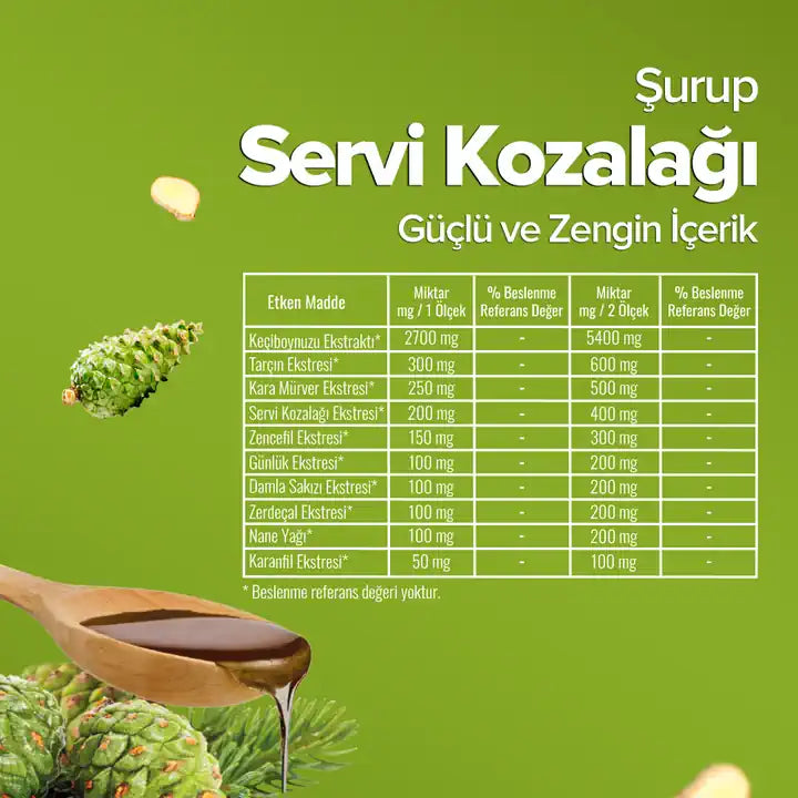 ZÜHRE ANA SERVİ KOZALAĞI ŞURUBU (Zypressenzapfen Sirup)
