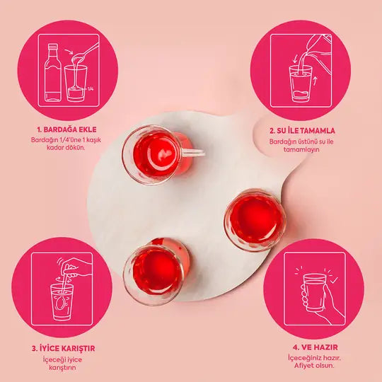 ZÜHRE ANA KEKRE TERMOJENİK MİX - 2 AL 1 ÖDE !