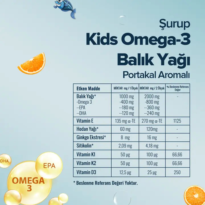 ZÜHRE ANA KIDS OMEGA-3 – PORTAKALLI BALIK YAĞI ŞURUBU (Kids Omega-3-Orangen-Fischölsirup) cerezland