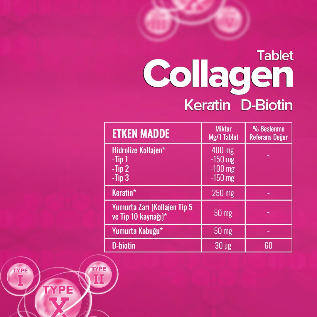 ZÜHRE ANA KOLAJEN TABLET (Kollagen Tablette) cerezland