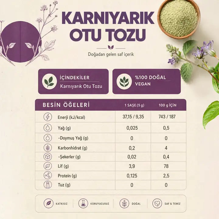 zuhre ana karniyarik otu tozu